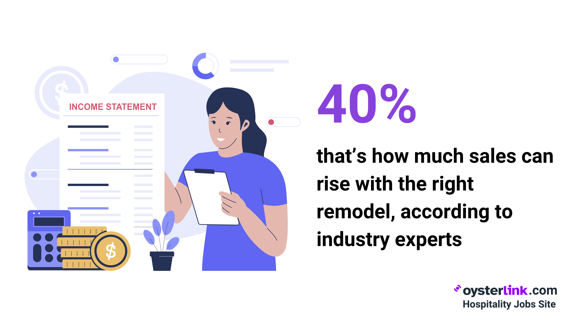 Continuous revenue stream